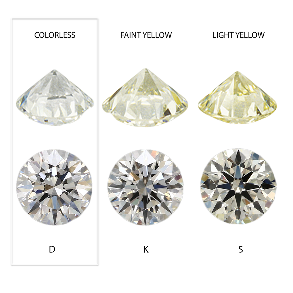 Our Diamond